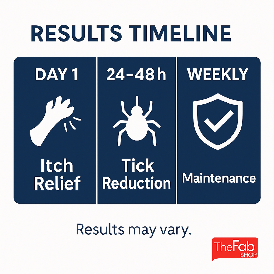 TickShield - Anti-Tick Spray | BUY 1 GET 2 FREE
